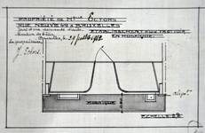 Magasin Cecil Shoe, Rue Neuve 49, Bruxelles, plan de la mosaïque, AVB/TP 75850 (1912)